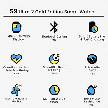 Smart Watch with Heart Rate Monitoring